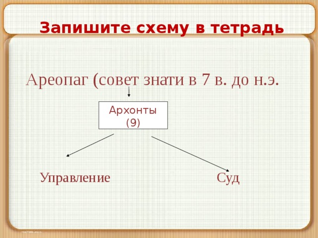 Презентация земледельцы аттики теряют землю и свободу презентация 5 класс