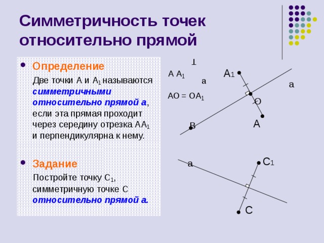 Т Симметричность точек относительно прямой a A  A 1  Определение  Две точки А и А 1 называются симметричными относительно прямой а , если эта прямая проходит через середину отрезка АА 1 и перпендикулярна к нему. Задание  Постройте точку C 1 , симметричную точке C  относительно прямой а.  A 1 a AO = OA 1 O B A a C 1 C 