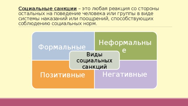 Формальные негативные санкции