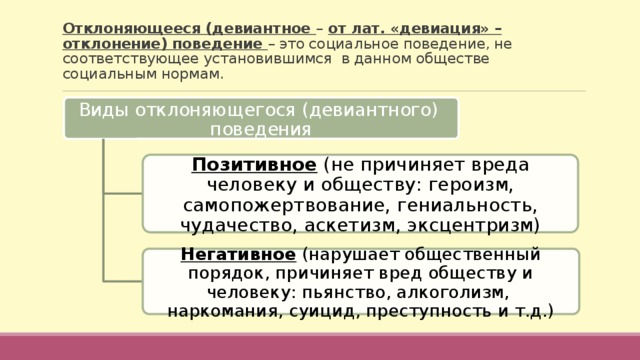 Социальный контроль и отклоняющееся поведение план