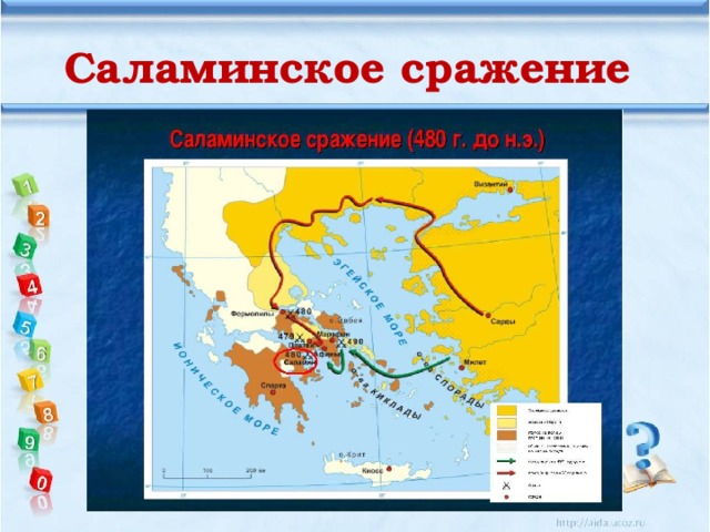 Нашествие персидских войск 5 класс презентация