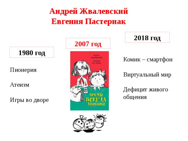 Презентация по книге время всегда хорошее