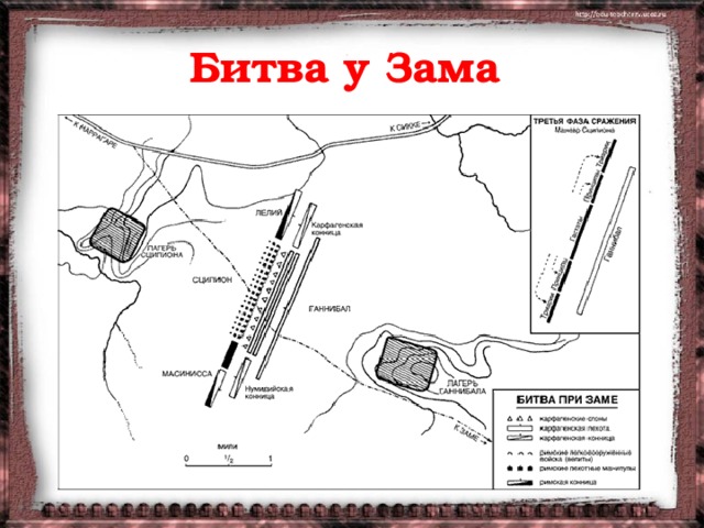 Битва при заме схема