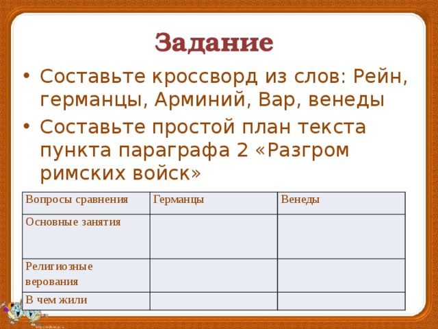 Соседи римской империи презентация 5 класс конспект урока