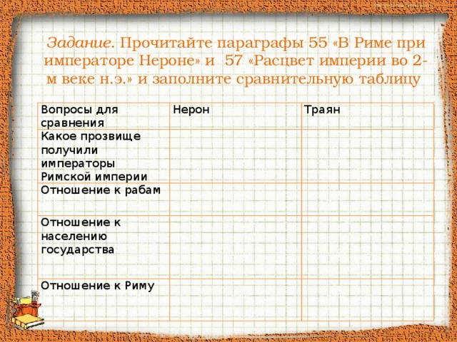 План по истории 5 класс параграф 55 в риме при императоре нероне