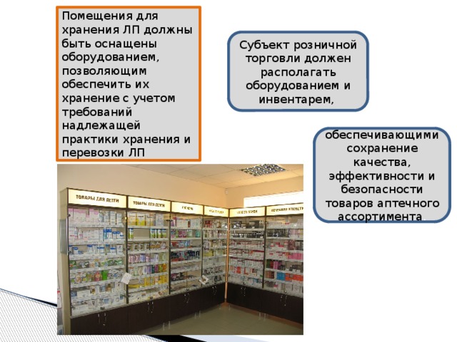 Организация хранения аптечных товаров