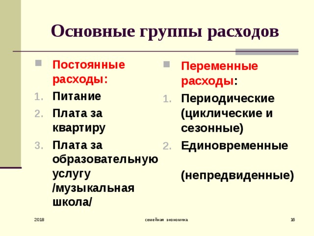 Расходы на питание сбо 8 класс презентация