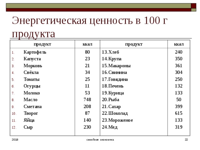 Что такое домашняя экономика и ее задачи. Смотреть фото Что такое домашняя экономика и ее задачи. Смотреть картинку Что такое домашняя экономика и ее задачи. Картинка про Что такое домашняя экономика и ее задачи. Фото Что такое домашняя экономика и ее задачи