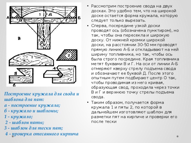 Пыльник на рисунке обозначен а о буквой