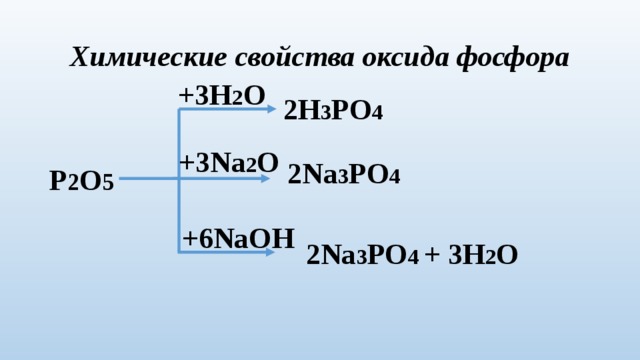 Химические свойства оксида фосфора +3H 2 O 2Н 3 PO 4 +3Na 2 O 2Na 3 PO 4 P 2 O 5 +6NaOH 2Na 3 PO 4 + 3H 2 O 