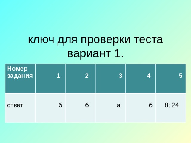  ключ для проверки теста  вариант 1. Номер задания  ответ   1   2  б   3  б  4   а  б  5  8; 24 