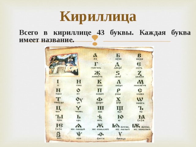 Кириллица  Всего в кириллице 43 буквы. Каждая буква имеет название.  