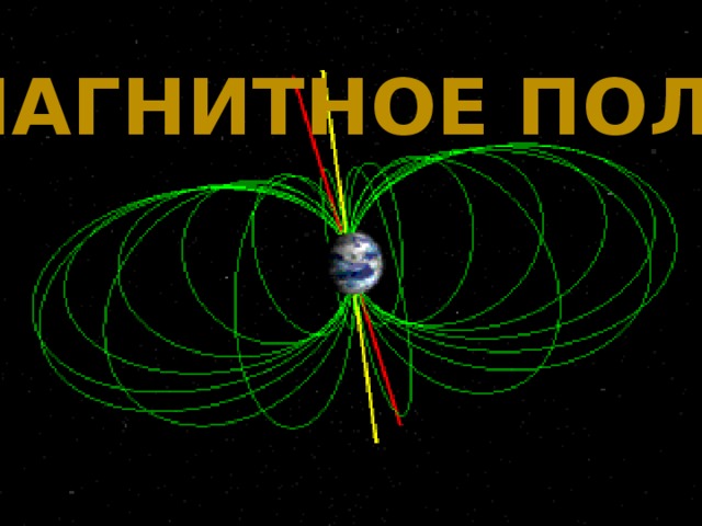 Магнитное поле 