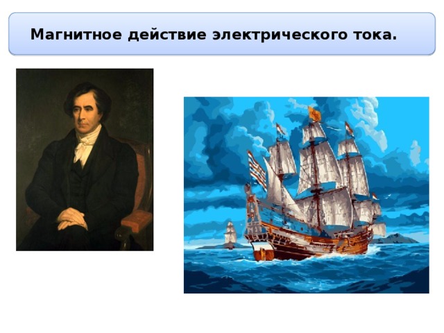 Магнитное действие электрического тока. 