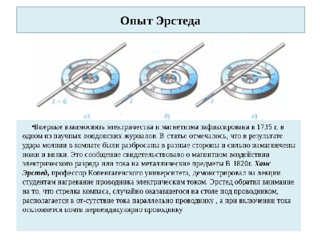 Опыт эрстеда схема