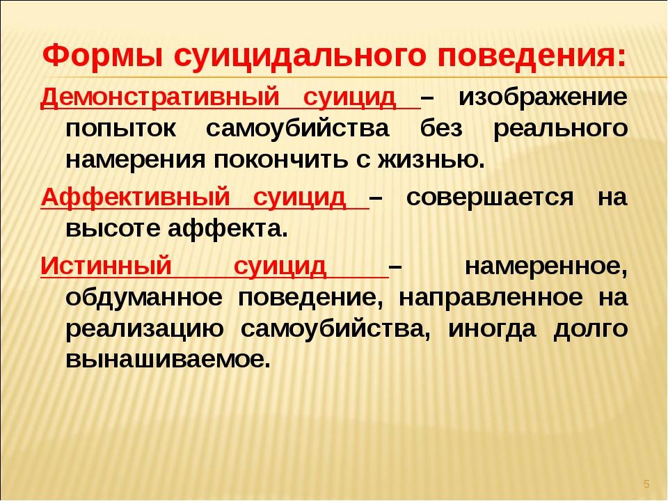 Суицидальное поведение подростков презентация