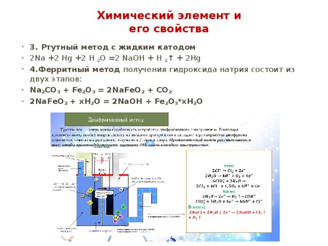 Химический элемент и его свойства   3. Ртутный метод с жидким катодом 2Na +2 Hg +2 Н 2 O =2 NaOH + Н 2 ↑ + 2Hg 4.Ферритный метод получения гидроксида натрия состоит из двух этапов: Na 2 СО 3 + Fe 2 О 3 = 2NaFeО 2 + СО 2 2NaFeО 2 + xH 2 О = 2NaOH + Fe 2 O 3 *xH 2 О 