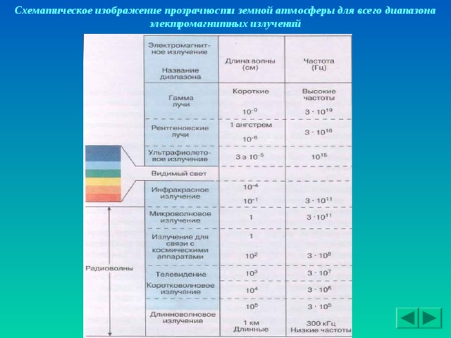 Уровень прозрачности изображения