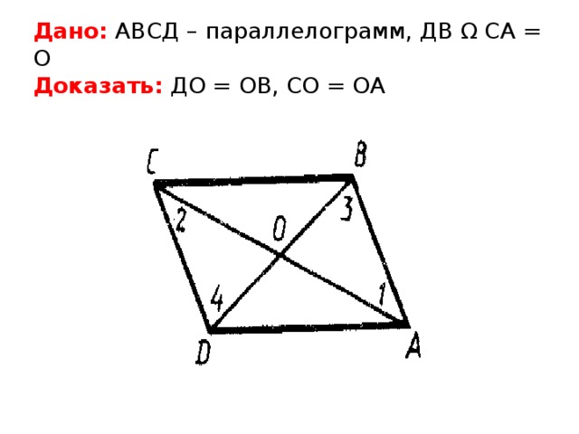 Рисунок параллелограмма авсд