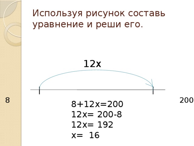 Используя рисунок составь уравнение и реши его. 12х 8 200 8+12х=200 12х= 200-8 12х= 192 х= 16  