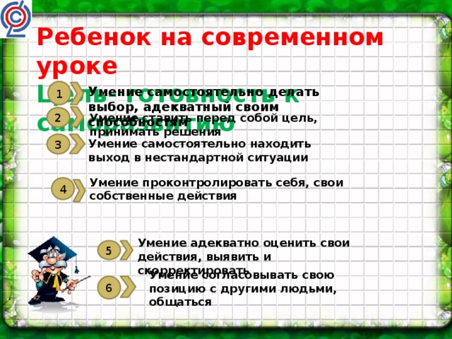 Сообщение современный урок. Доклад про современную школу.