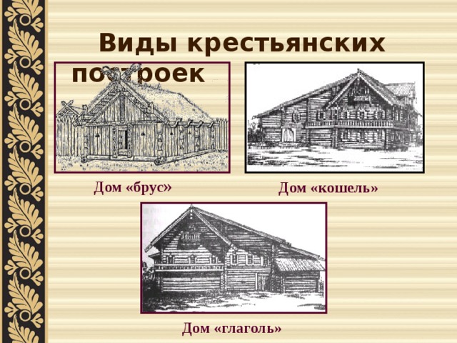  Виды крестьянских построек Дом «брус » Дом «кошель» Дом «глаголь» 