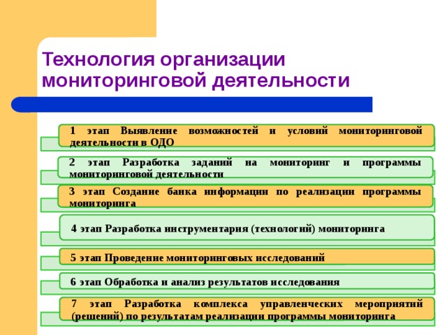 Роль технологии в организации исследование т бернса и дж сталкера