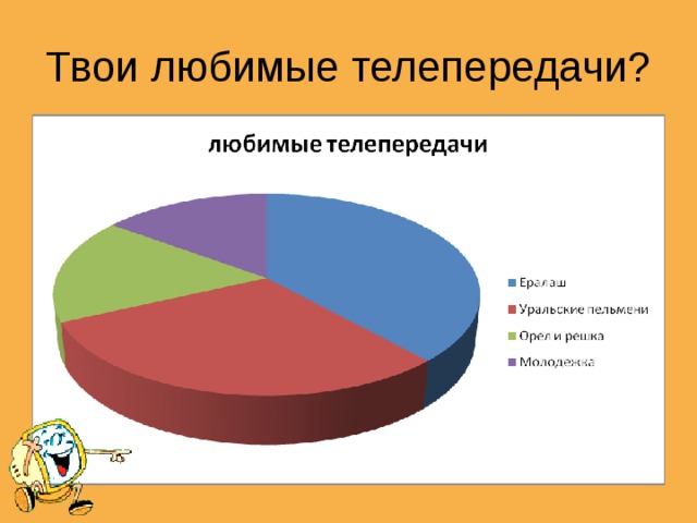 Презентация моя любимая телепередача