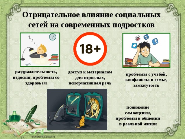 Отрицательное влияние социальных сетей на современных подростков раздражительность, недосып, проблемы со здоровьем доступ к материалам для взрослых, ненормативная речь проблемы с учебой, конфликты в семье, замкнутость понижение самооценки, проблемы в общении в реальной жизни