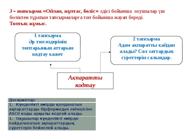 Кодтау сағаты