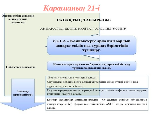 Қарашаның 21-і 