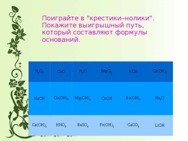 Поиграйте в крестики нолики покажите выигрышный путь который составляют электронные схемы атомов