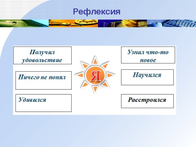 Рефлексия