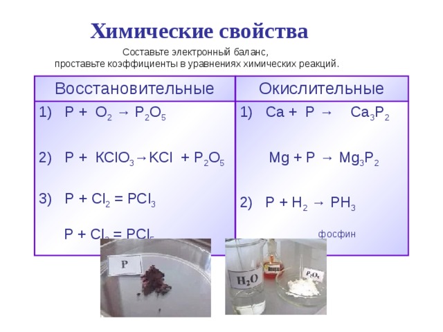 Составьте уравнения по следующим схемам р о2 р2о5