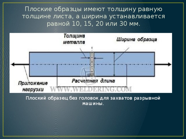 Плоские образцы имеют толщину равную толщине листа, а ширина устанавливается равной 10, 15, 20 или 30 мм. Плоский образец без головок для захватов разрывной машины. 