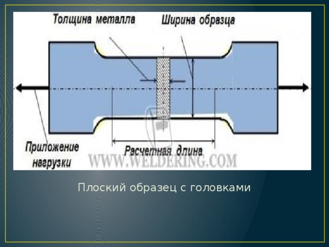 Плоский образец с головкамиИсточник weldering.com Плоский образец с головками 