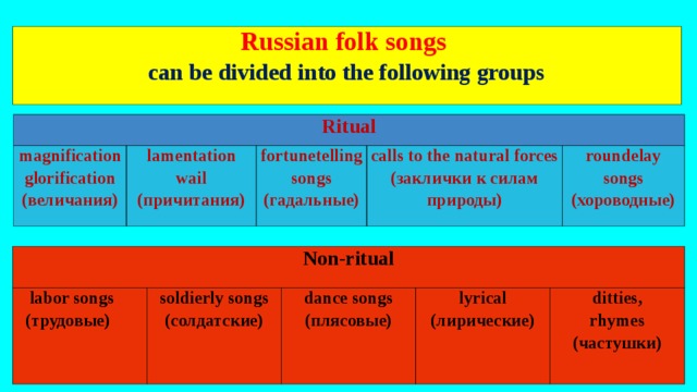 Russian folk songs can be divided into the following groups Ritual magnification glorification ( величания ) lamentation wail ( причитания) fortunetelling songs ( гадальные) calls to the natural forces ( заклички к силам природы ) roundelay  songs (хороводные) Non-ritual  labor songs  (трудовые) soldierly songs ( солдатские ) dance songs ( плясовые) lyrical (лирические) ditties , rhymes (частушки )  