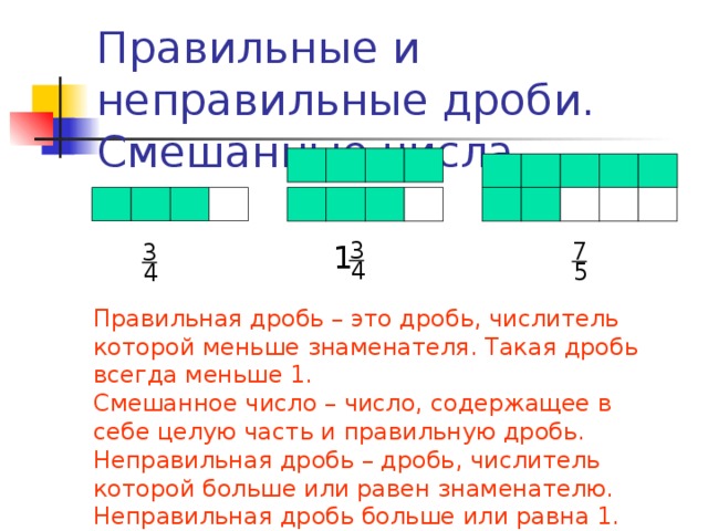 Презентация 5 класс правильные и неправильные дроби 5 класс презентация