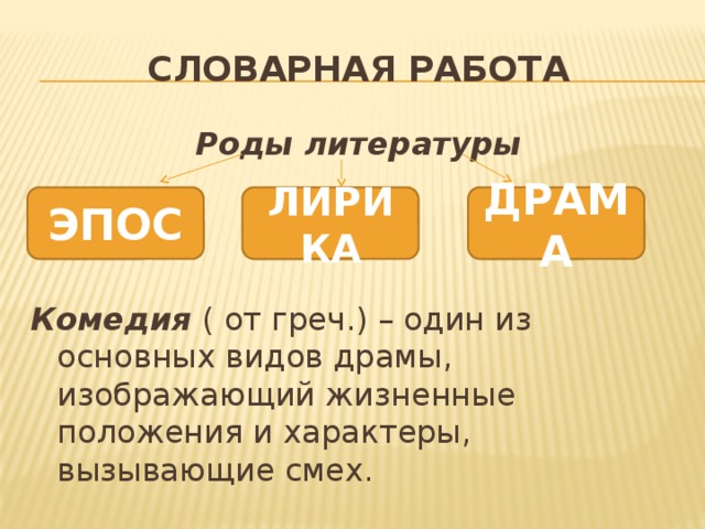 Род литературы. Комедия род литературы. Роды литературе что такое комедия. Эпос это род литературы. Комедия это в литературе.