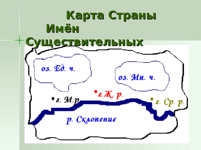   Карта Страны   Имён Существительных 