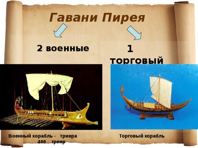 Опишите по рисунку гавань пирея как выглядел торговый корабль предположите что находится в мешках