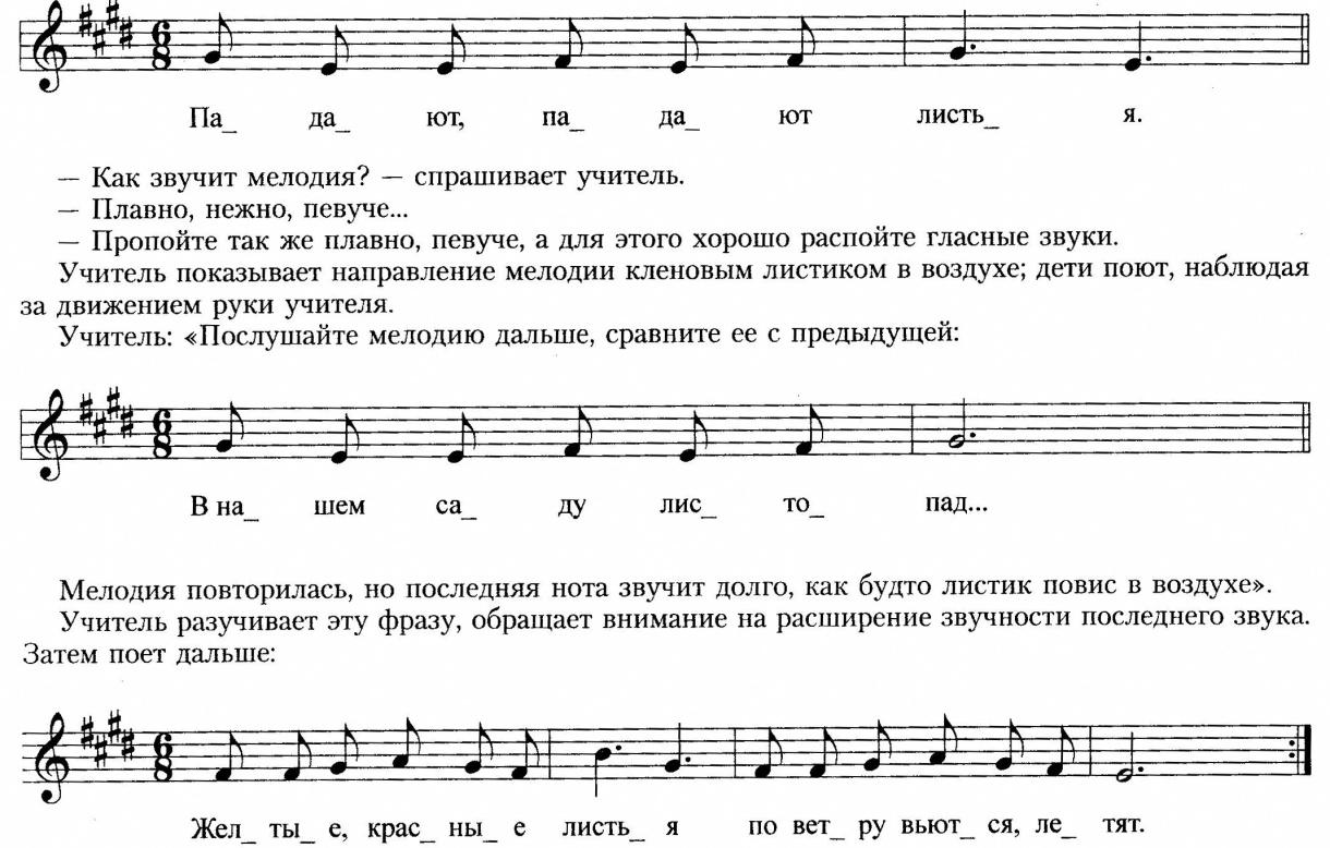 Песни для класса. Придумать мелодию. Как сочинить мелодию. Сочини мелодию. Конспект по Музыке 1 класс.