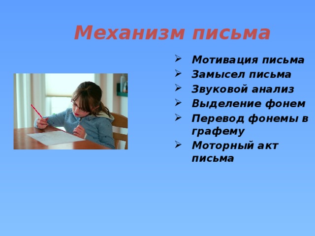 Механизм письма Мотивация письма Замысел письма Звуковой анализ Выделение фонем Перевод фонемы в графему Моторный акт письма  