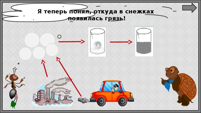 Откуда в снежках грязь презентация 1 класс презентация