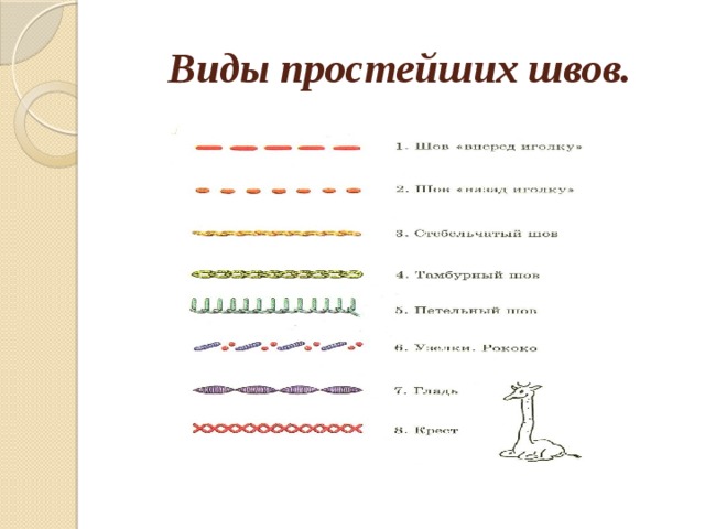 Виды швов 5 класс технология презентация