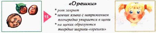 Артикуляционная гимнастика орешек в картинках