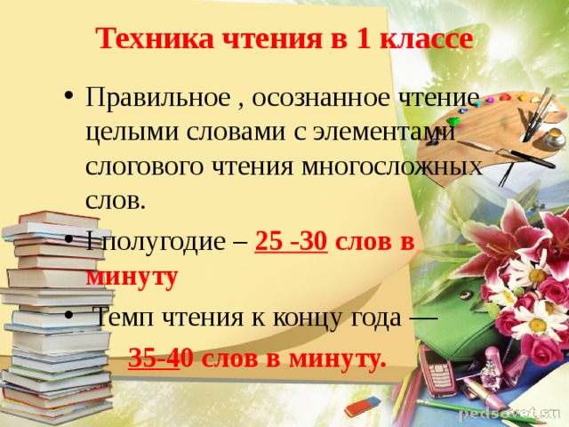 Презентация техника чтения 1 класс