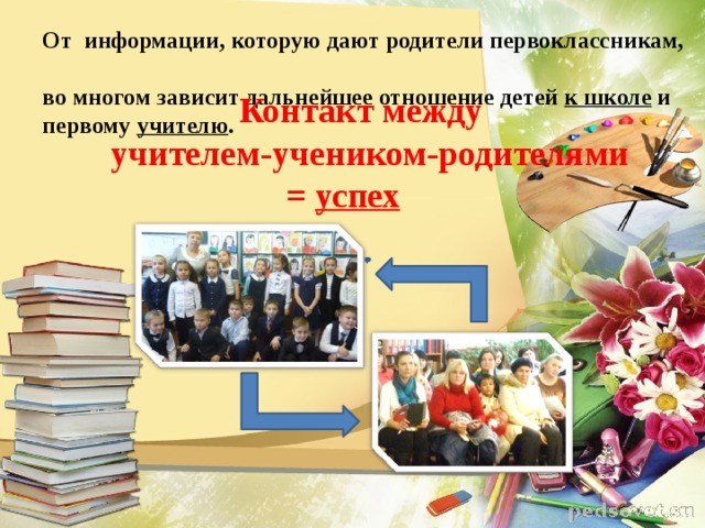 Презентация родительское собрание 2 класс 2 полугодие