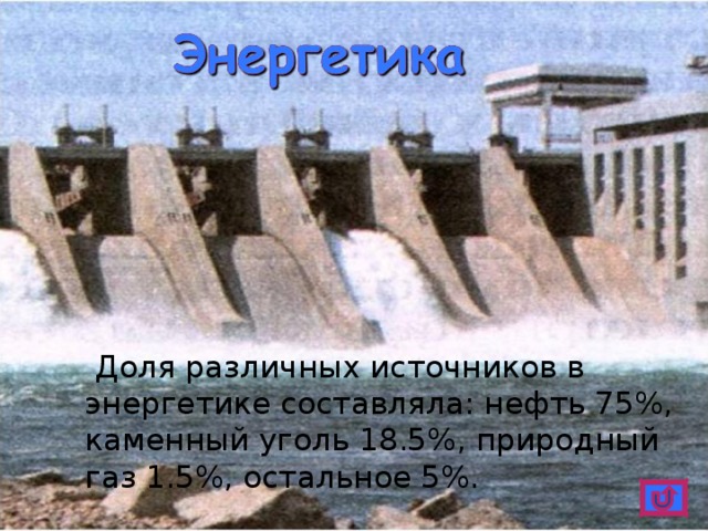    Доля различных источников в энергетике составляла: нефть 75%, каменный уголь 18.5%, природный газ 1.5%, остальное 5%. 