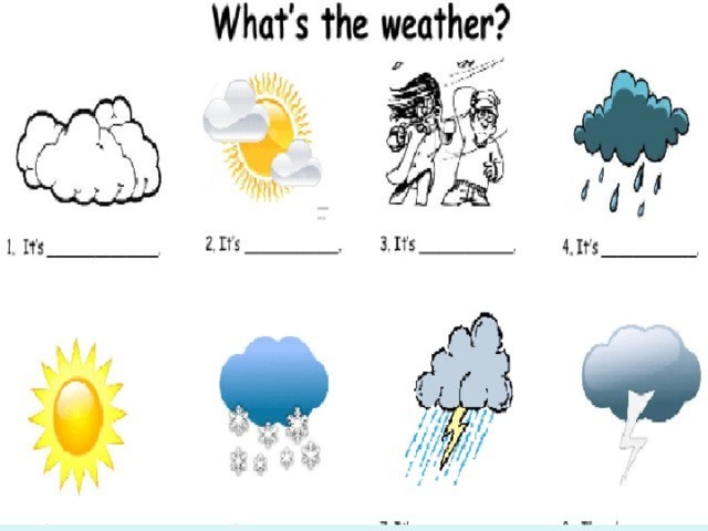 Weather на русский. Weather для детей на английском. Описание погоды на английском. Задания по теме погода. Картинки для описания погоды.